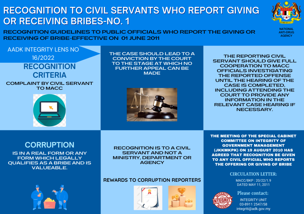RECOGNITION-TO-CIVIL-SERVANTS-WHO-REPORT-GIVING-OR-RECEIVING-BRIBES