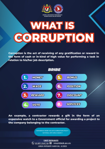 What is corruption