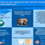 RECOGNITION-TO-CIVIL-SERVANTS-WHO-REPORT-GIVING-OR-RECEIVING-BRIBES