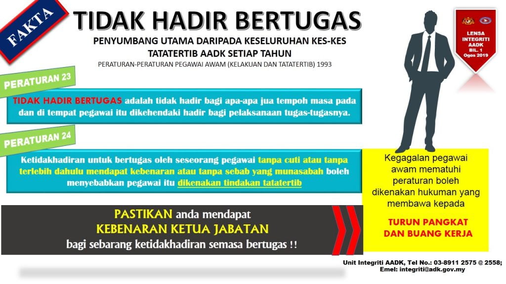 Tidak Hadir Bertugas – Laman Web Rasmi Agensi Anti Dadah 